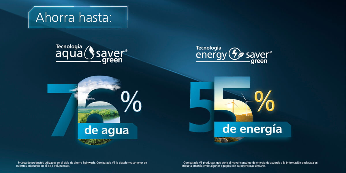 En mabe hemos desarrollado una tecnología que Ahorra hasta un 76% de agua* y hasta 55% de energía**.
